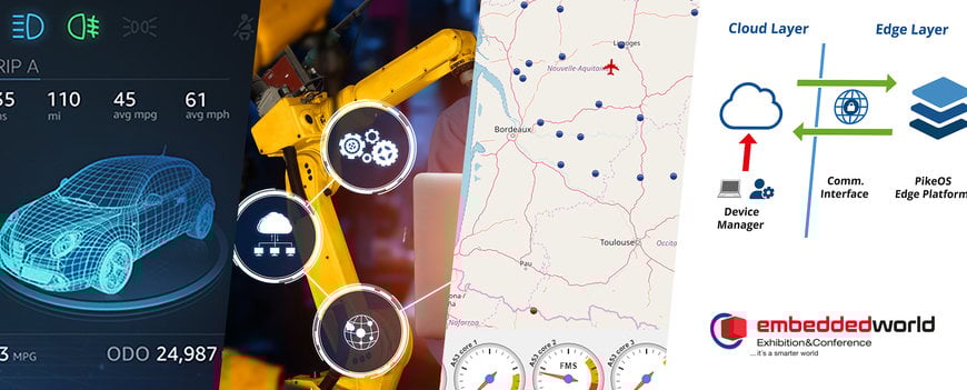SYSGO auf der Embedded World 2024: Funktionale Sicherheit für Roboter, IIoT, Avionik und Automotive
